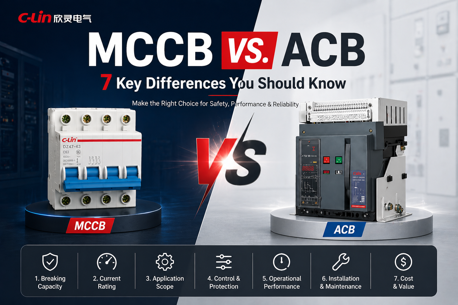 MCCB vs. ACB: 7 Key Difference You Should Know - Xinling Electrical Co ...